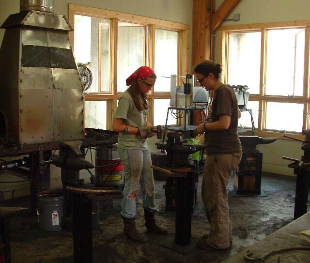 Two Blacksmiths Are Living At My House