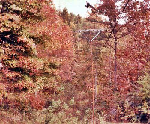 antenna-tv-with-two-channels