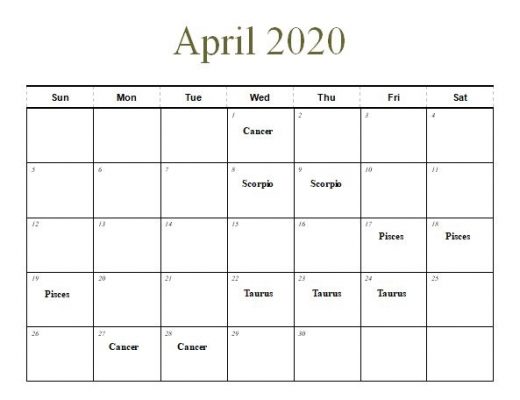 April 2020 planting calendar