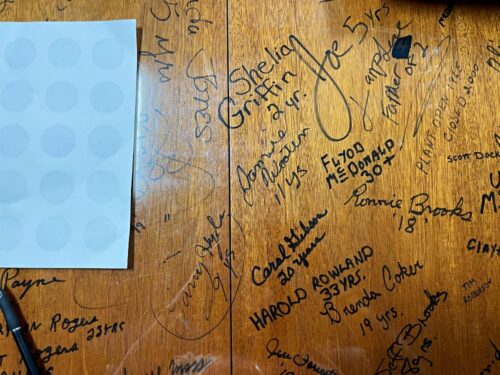 table with signatures